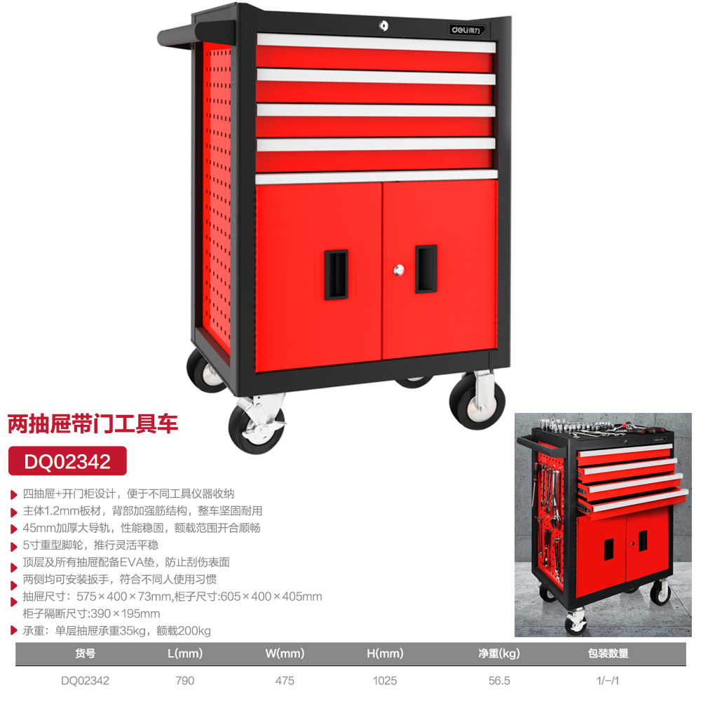 [DQ02342] 四抽屉带门工具车790×475×1010mm(红)(台