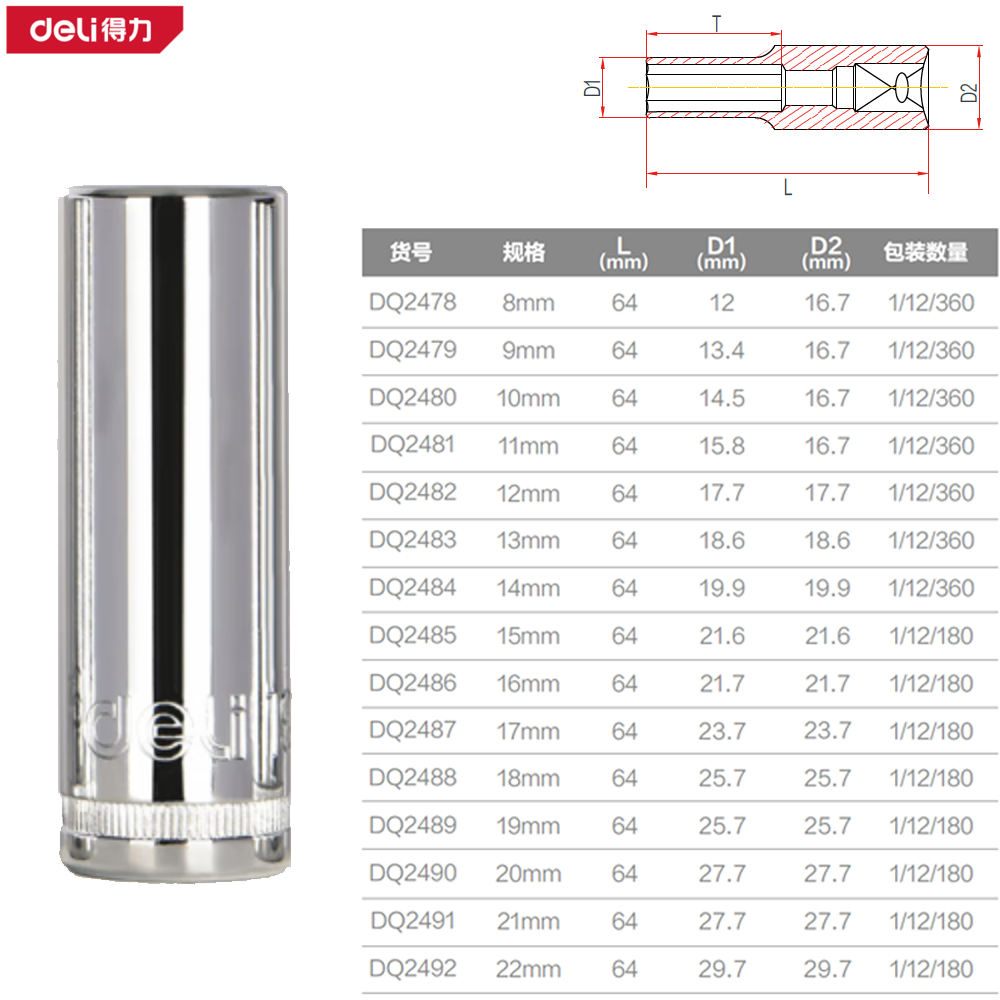 [DQ2492] (终保)10mm系列六角长套筒22mm(银)(支)