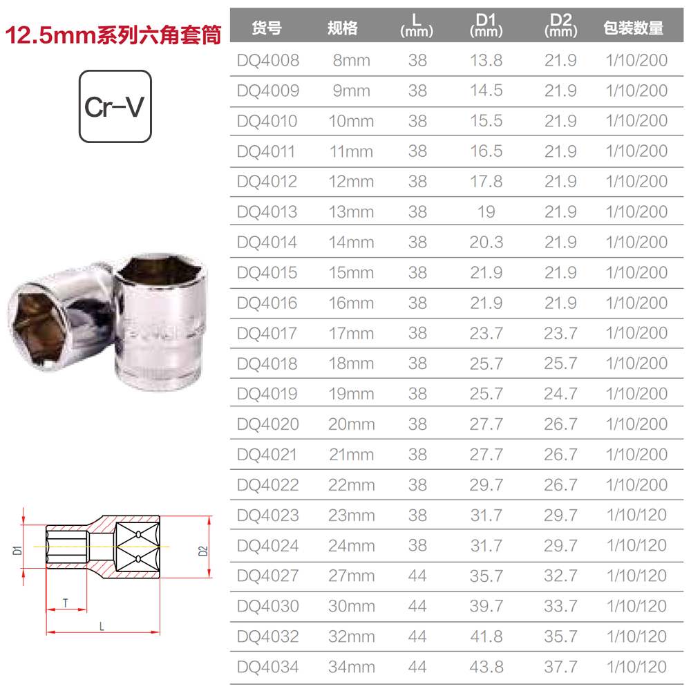 [DQ4013] (终保)12.5mm系列六角套筒13mm(银)(支)