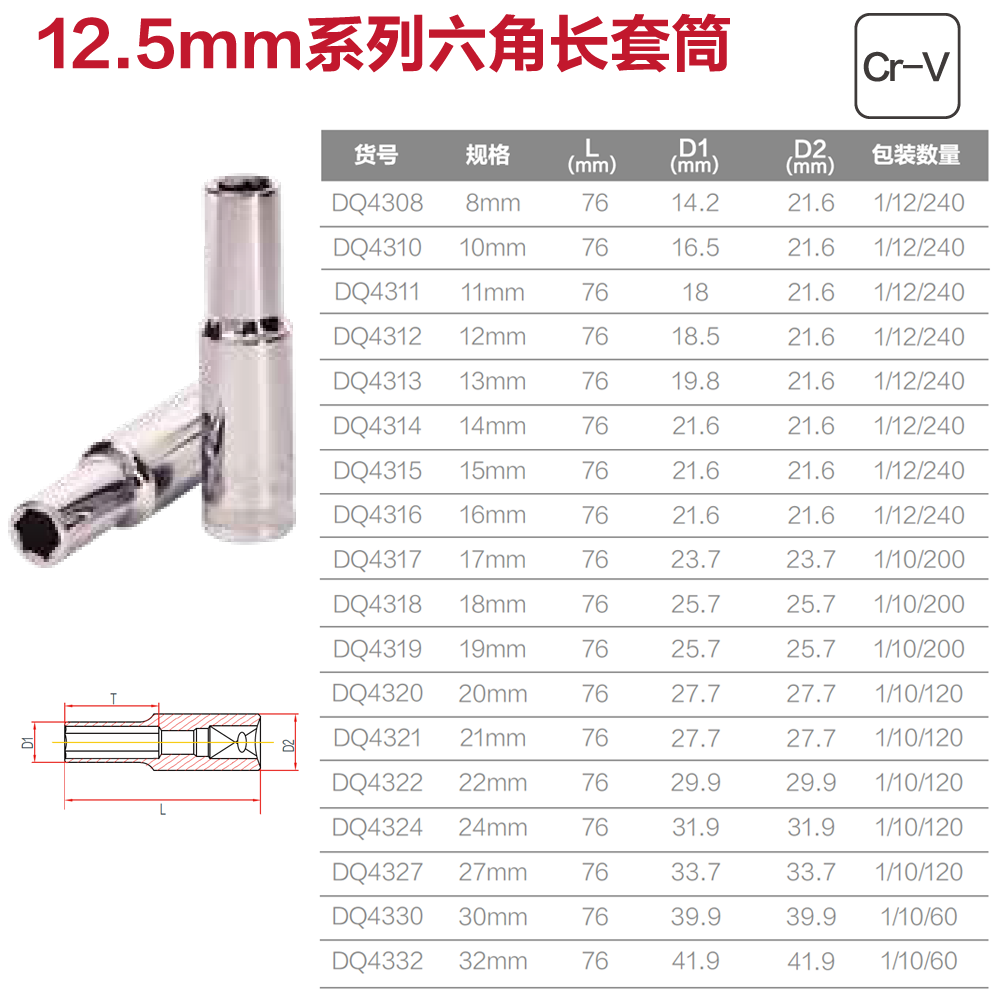 [DQ4327] (终保)12.5mm系列六角长套筒27mm(银)(支)