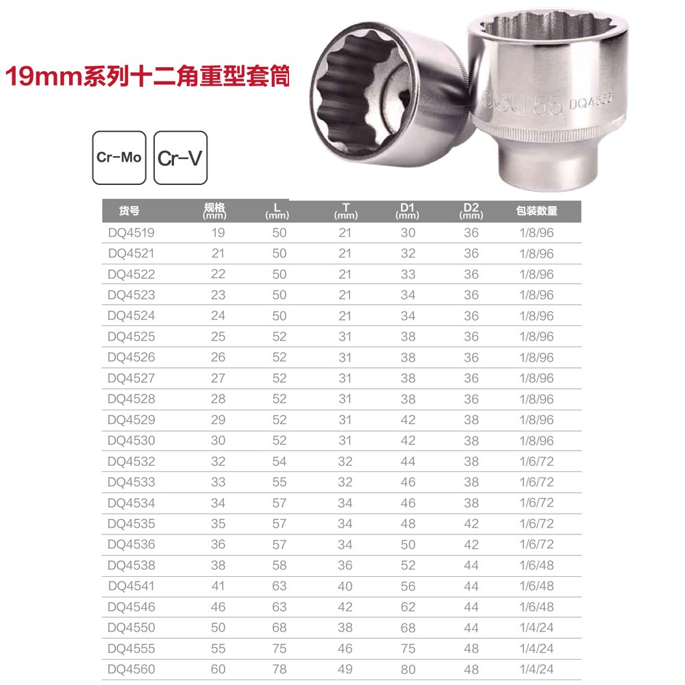 [DQ4560] (终保)19mm系列十二角重型套筒60mm(银)(支)