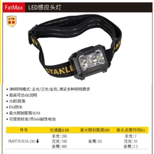 [FMHT70767A-23U] LED感应头灯