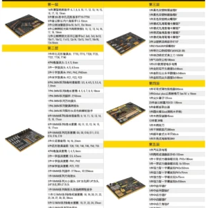 [LT-304-23C] 304件手工具通用组套