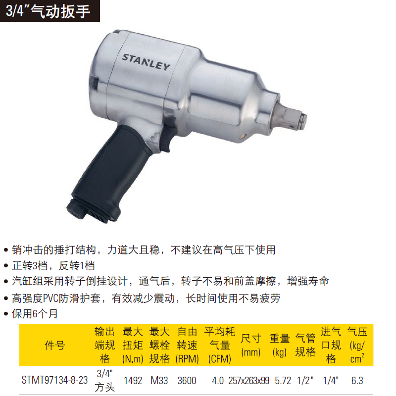 [STMT97134-8-23] 3/4″气动扳手1492N.m(退市，推荐STMT97134-8-23U)