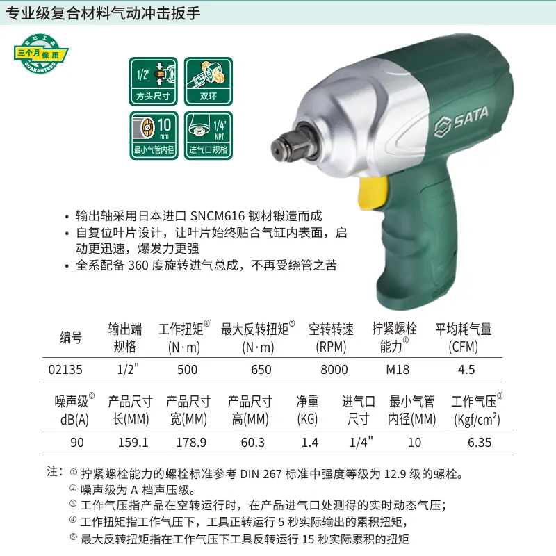 [02135] 1/2″专业级复合材料气动冲击扳手