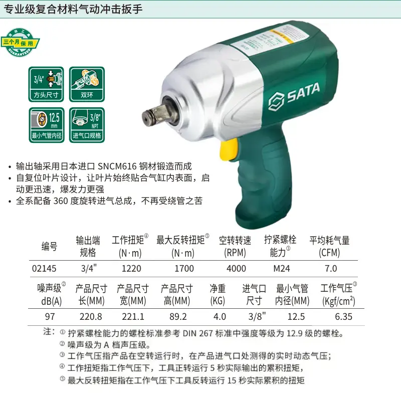 [02145] 3/4″专业级复合材料气动冲击扳手