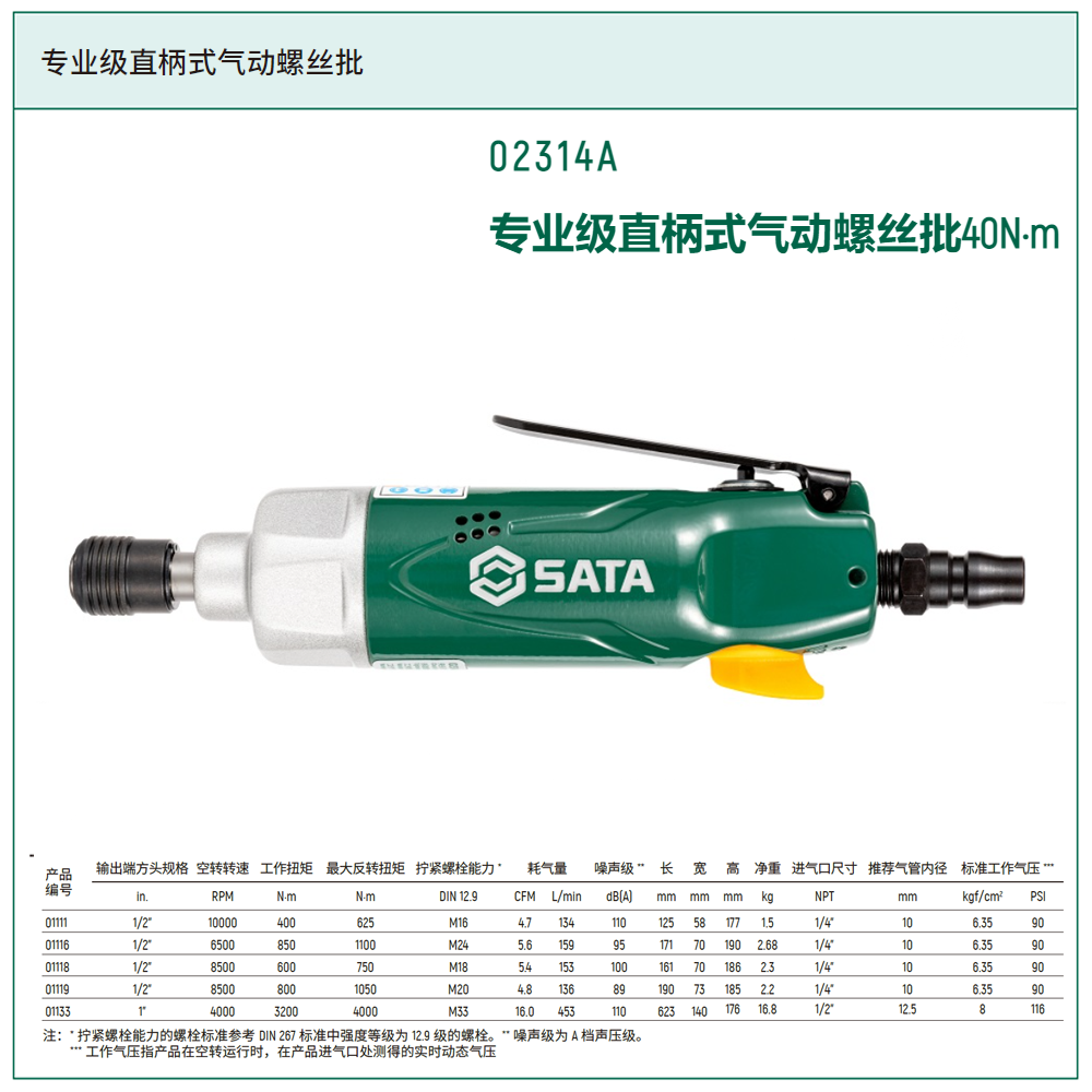 [02314A] 专业级直柄式气动螺丝批40N·m