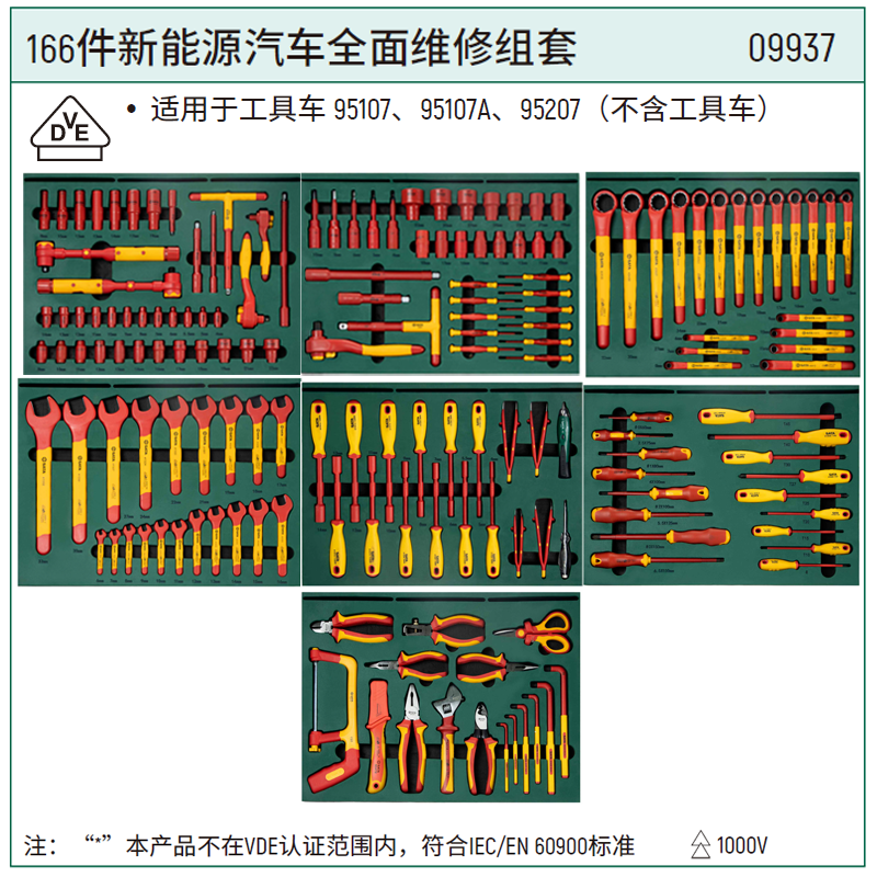 [09937] 166件新能源汽车全面维修组套