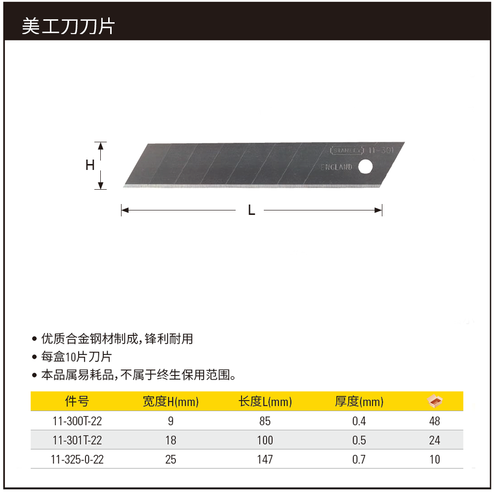 [11-325-0-22] 美工替换刀片25mm(x10)