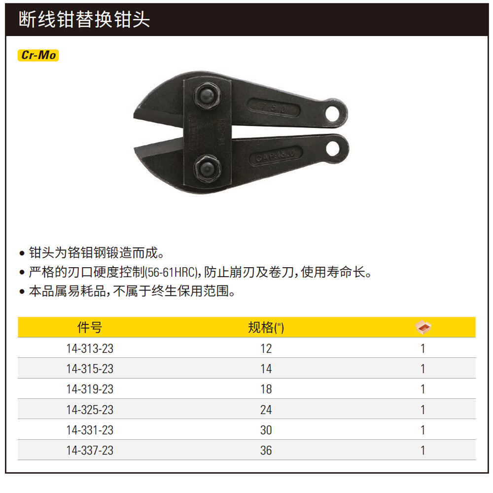 [14-313-23] 断线钳替换钳头12″