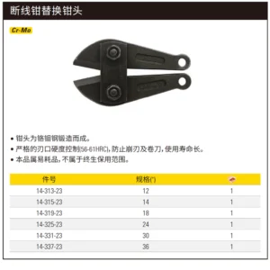 [14-325-23] 断线钳替换钳头24"