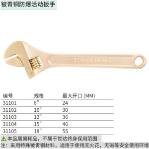 [31101] 铍青铜防爆活动扳手8"