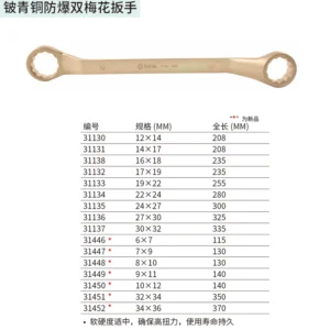 [31133] 铍青铜防爆双梅花扳手19x22MM