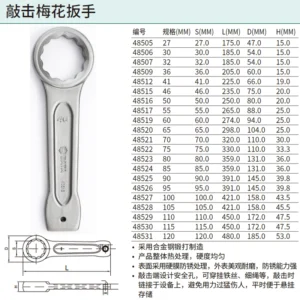 [48525] 敲击梅花扳手90MM