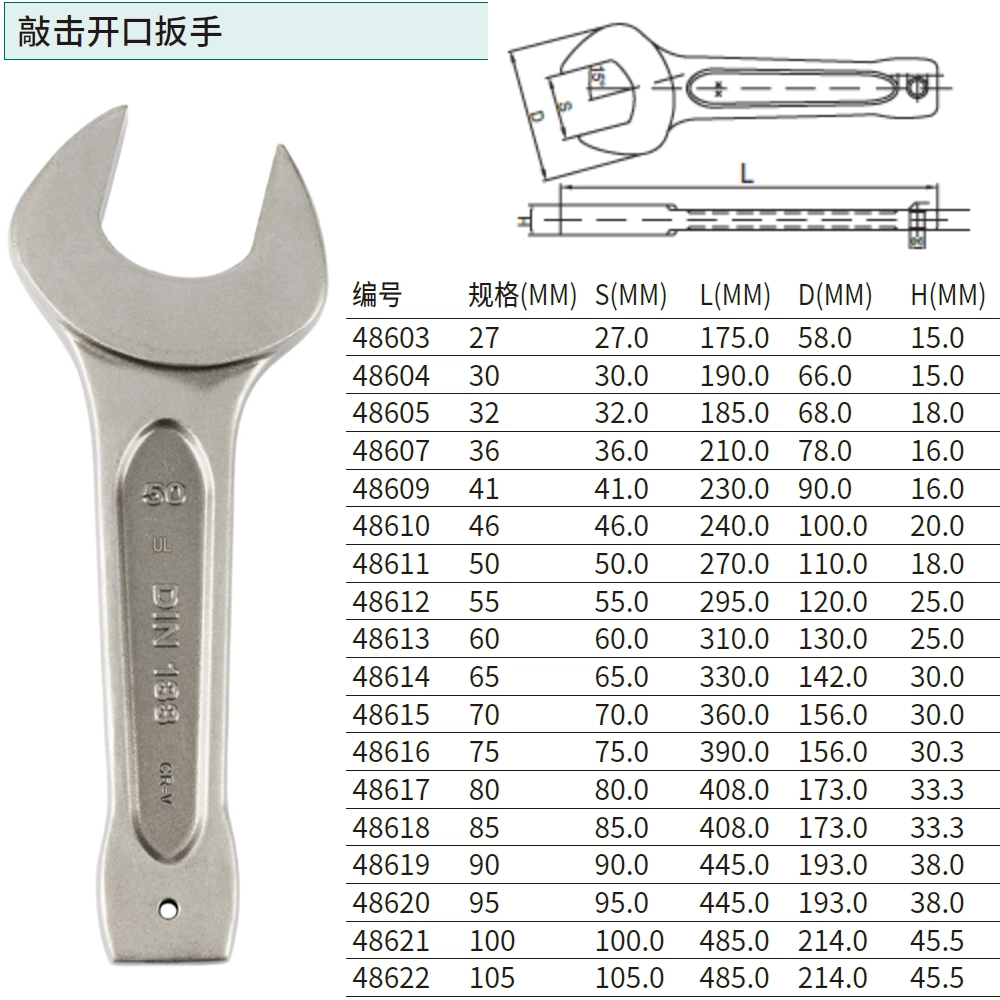 [48607] 敲击开口扳手36MM
