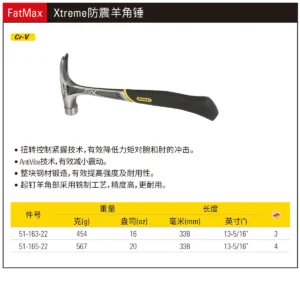 [51-163-22] FatMax XTREME防震羊角锤16oz