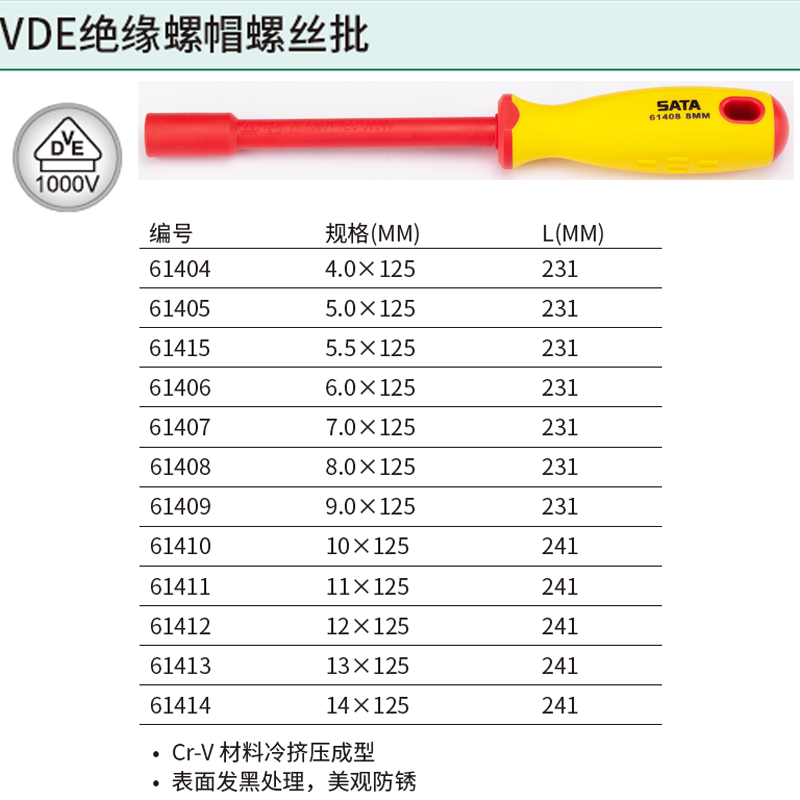 [61414] VDE绝缘螺帽螺丝批14x125MM