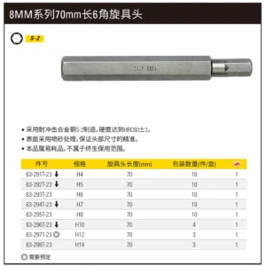 [63-295T-23] 8mm系列6角旋具头H8x70mm(x10)
