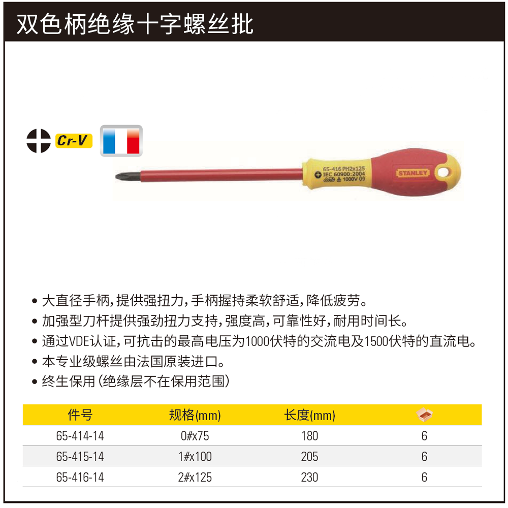 [65-416-14] 双色柄十字绝缘螺丝批PH2x125mm