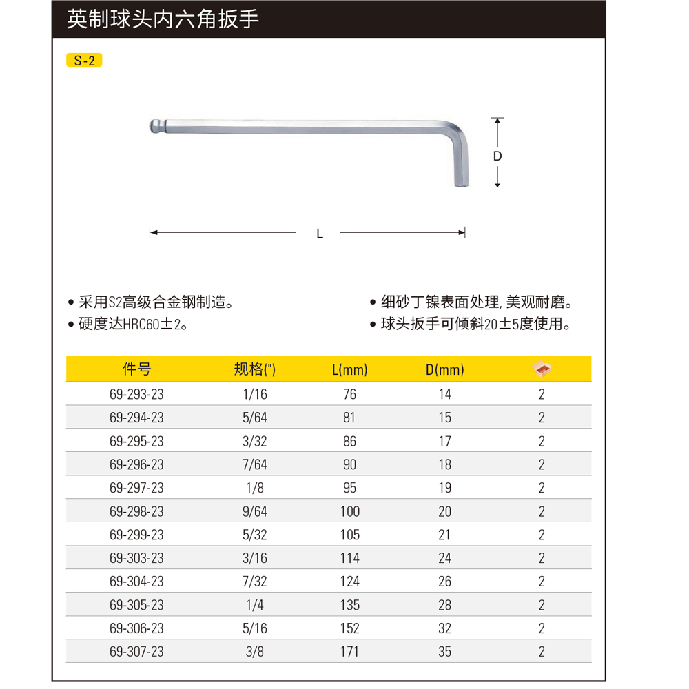 [69-294-23] 英制球头内六角扳手5/64″
