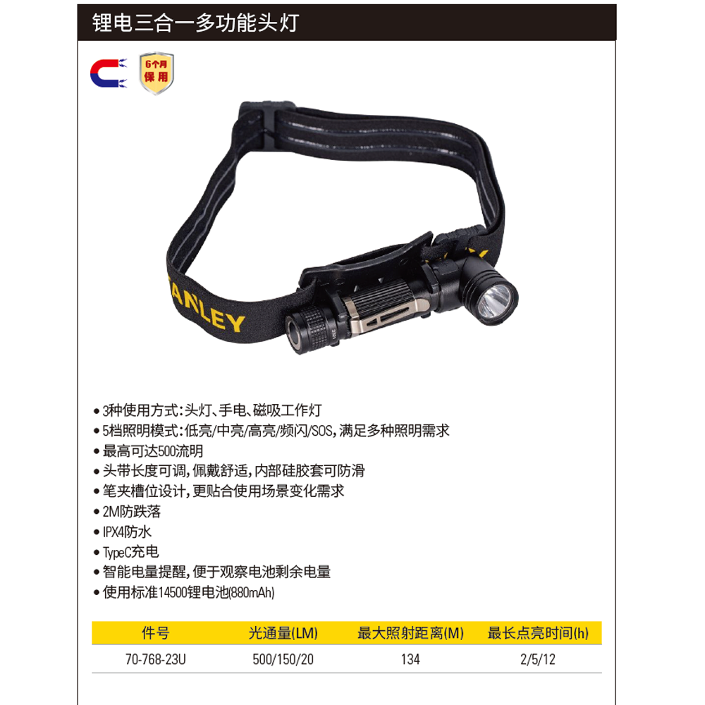 [70-768-23U] 锂电三合一多功能头灯