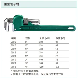 [70814] 重型管子钳12"