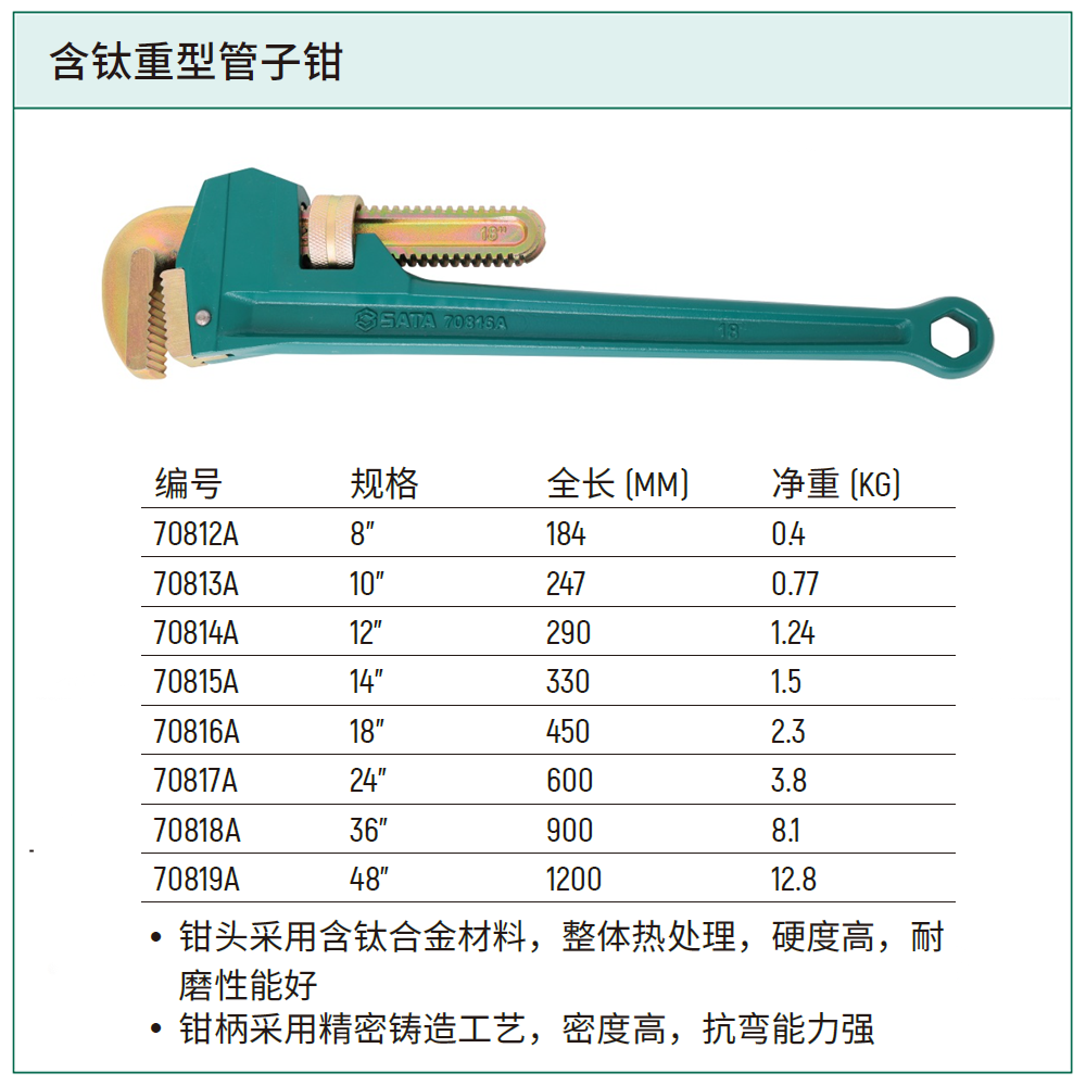 [70816A] 含钛重型管子钳18″