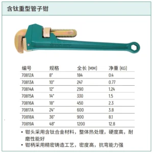 [70817A] 含钛重型管子钳24"