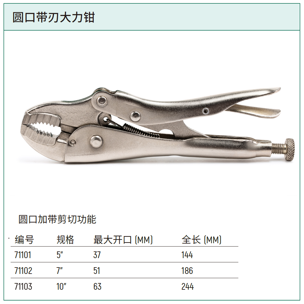 [71102] 圆口带刃大力钳7″