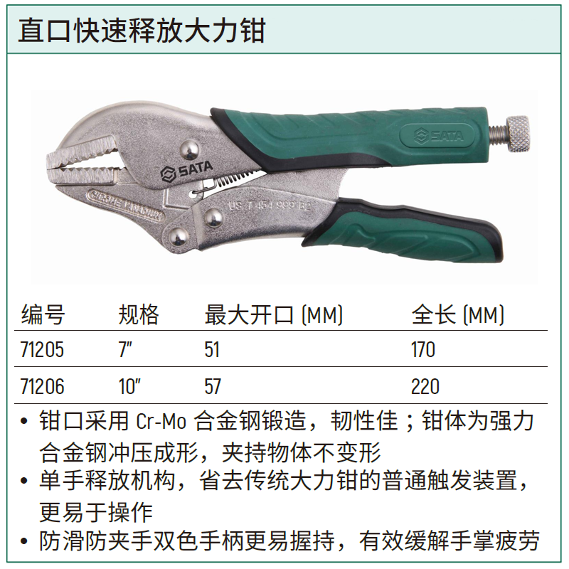 [71205] 直口快速释放大力钳7"