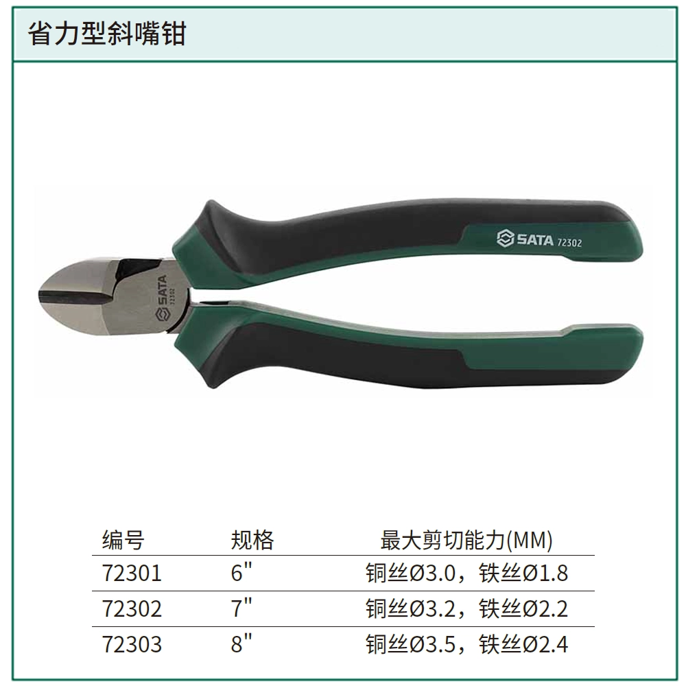 [72302] 省力型斜嘴钳7"（退市，用72302B代替）