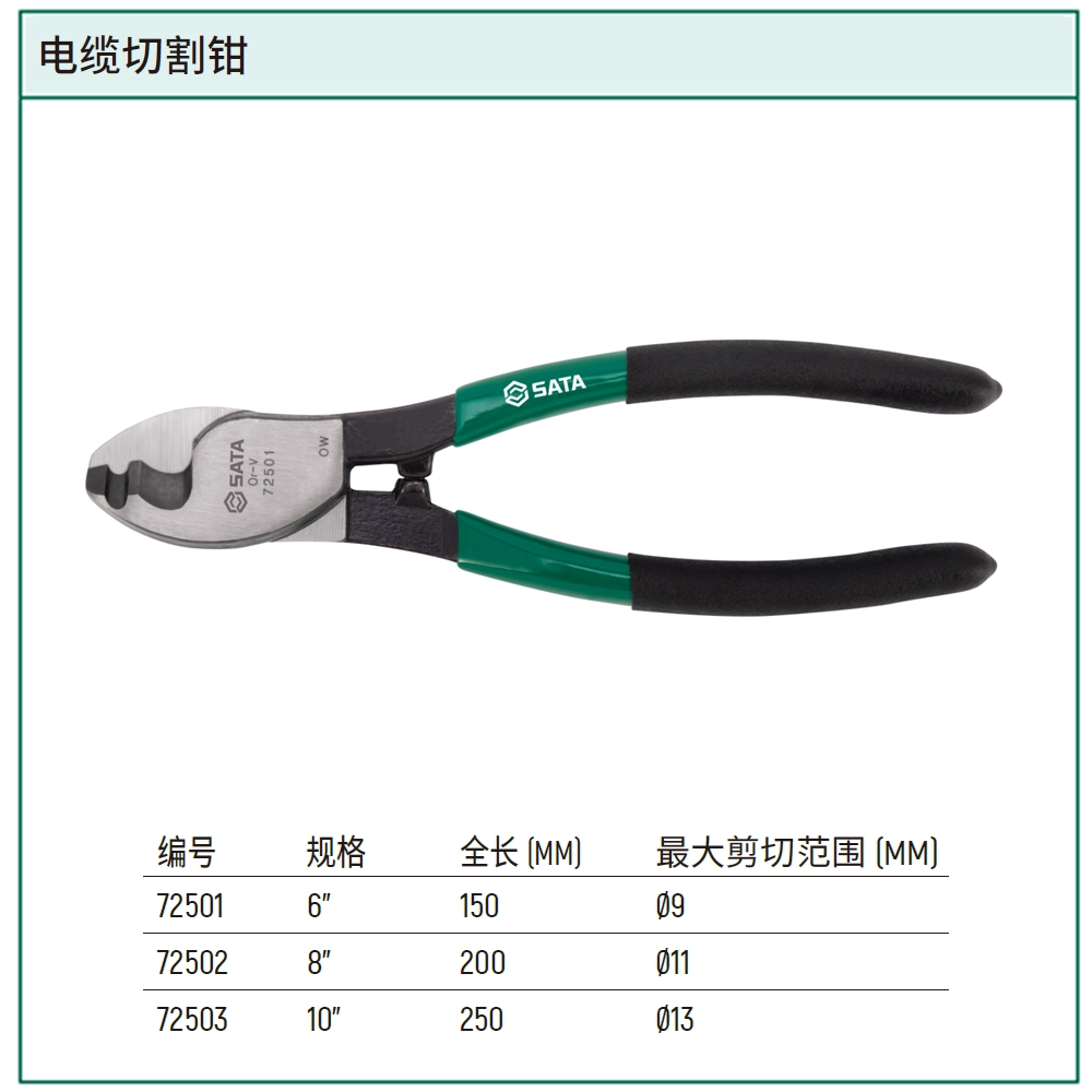 [72501] 电缆切割钳6"