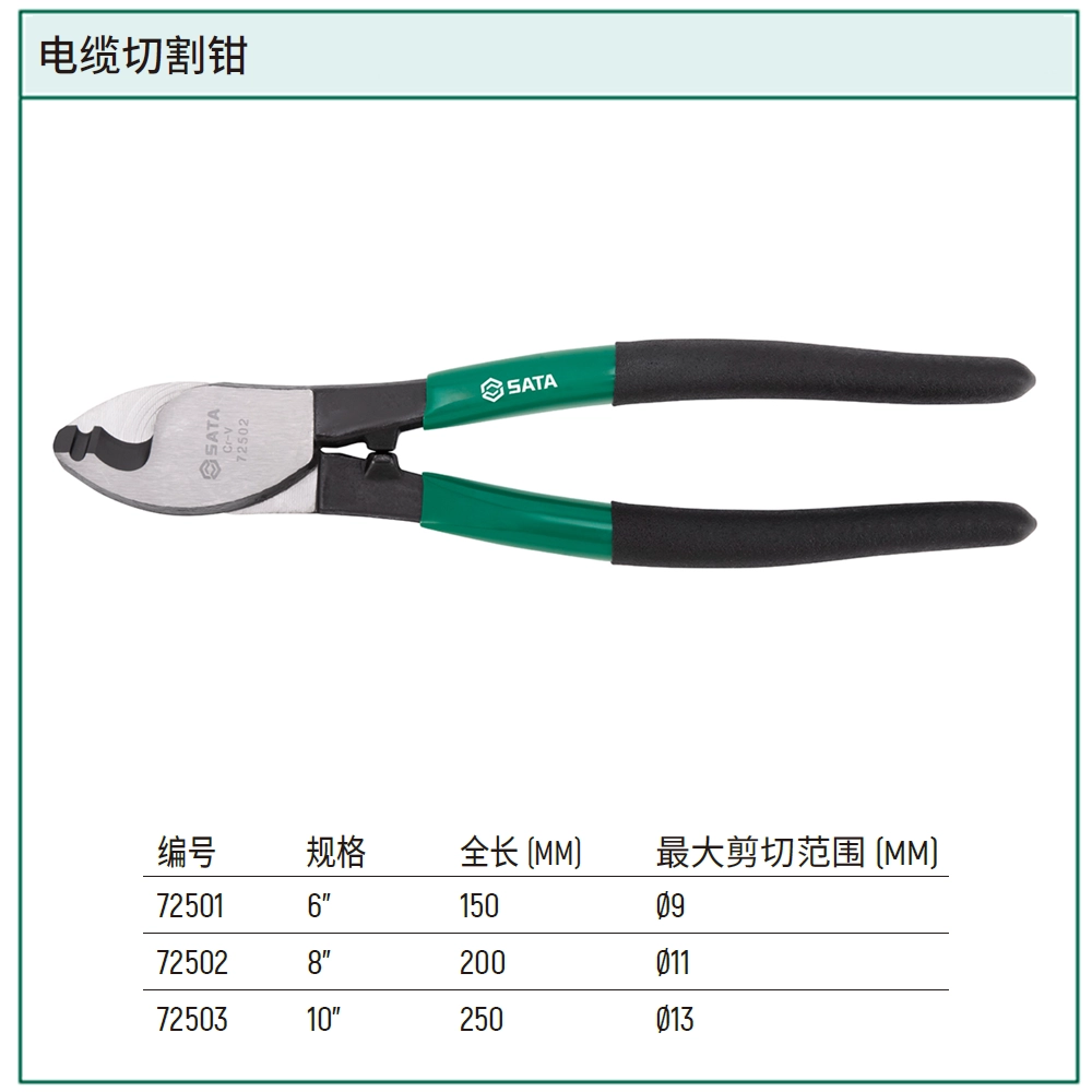 [72502] 电缆切割钳8"