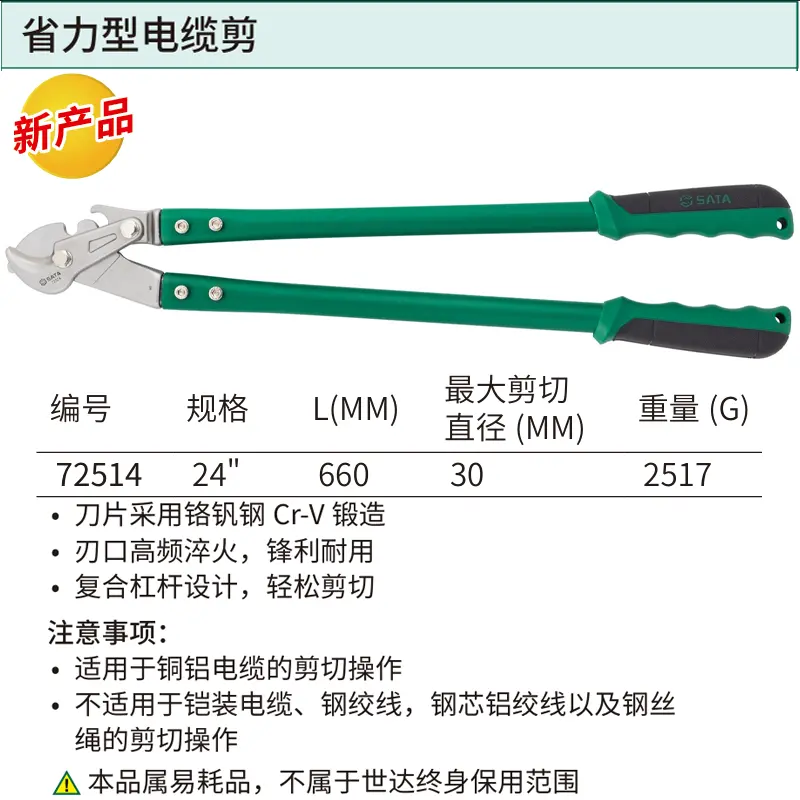 [72514] 省力型电缆剪24″