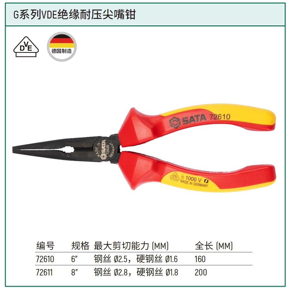 [72611] G系列VDE绝缘耐压尖嘴钳8″