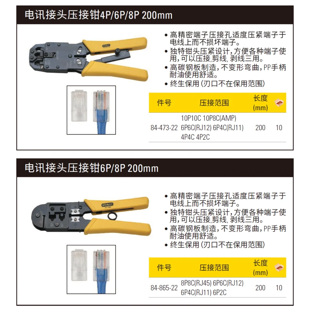 [84-865-22] 电讯接头压接钳6P/8P 200mm