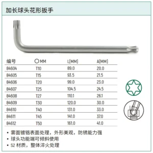 [84606] 加长球头花形扳手T20