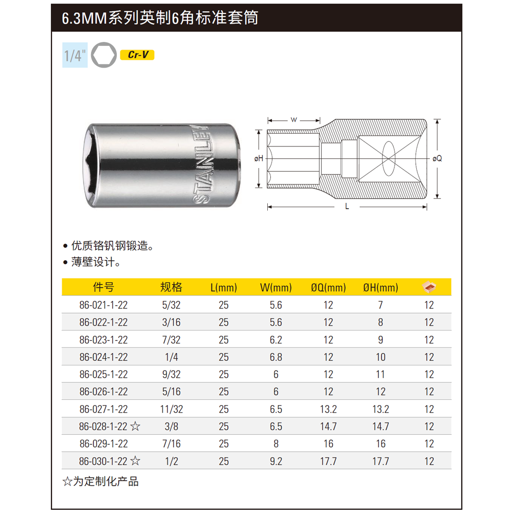 [86-030-1-22] 6.3MM系列英制6角标准套筒1/2″(将改定制化)