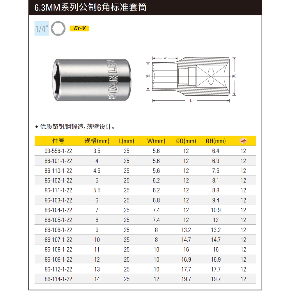 [86-111-1-22] 6.3MM系列公制6角标准套筒5.5mm