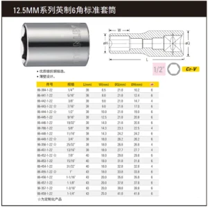[88-766-1-22] 12.5MM系列英制6角标准套筒5/8"