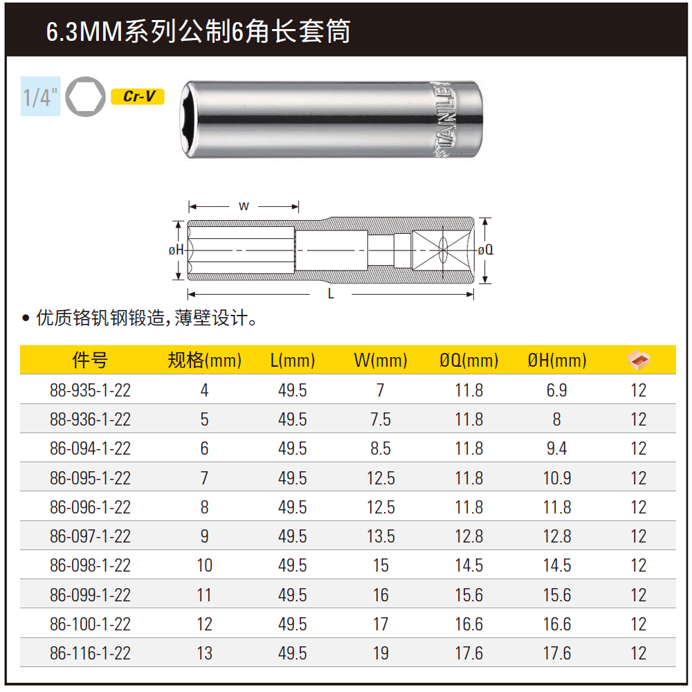 [88-936-1-22] 6.3MM系列公制6角长套筒5mm