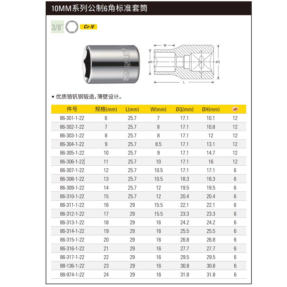 STANLEY/史丹利 10MM系列公制6角标准套筒24mm 88-974-1-22