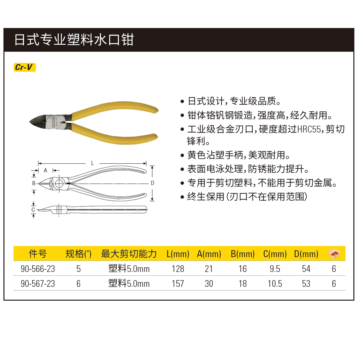 STANLEY/史丹利 日式专业塑料水口钳5" 90-566-23