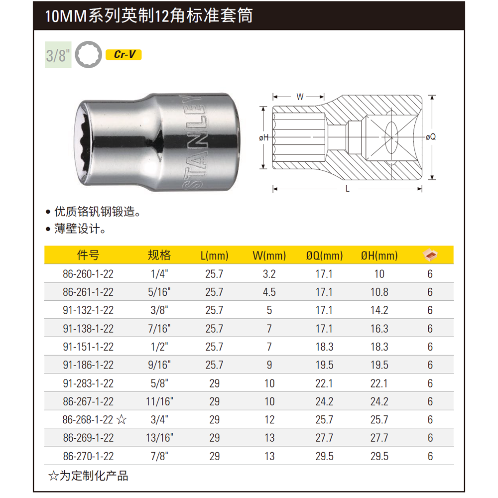 [91-132-1-22] 10MM系列英制12角标准套筒3/8"