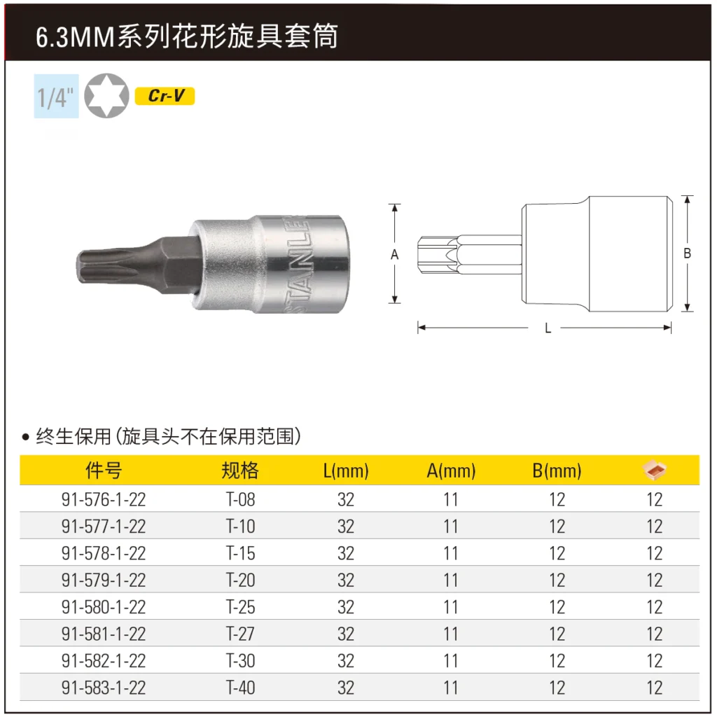 [91-576-1-22] 6.3MM系列花形旋具套筒T8