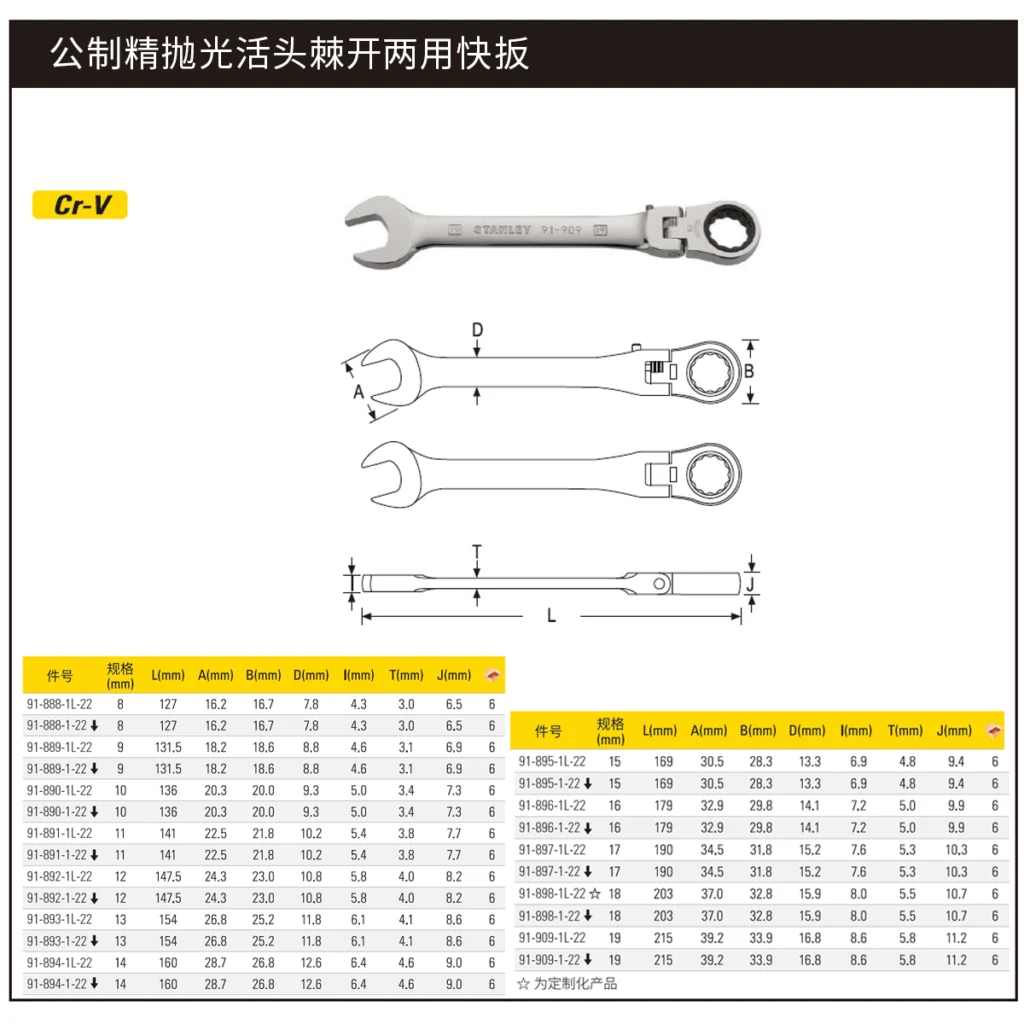 [91-888-1L-22] 公制精抛光活头棘开两用快扳8mm