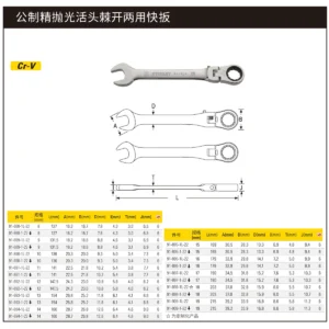 [91-897-1L-22] 公制精抛光活头棘开两用快扳17mm