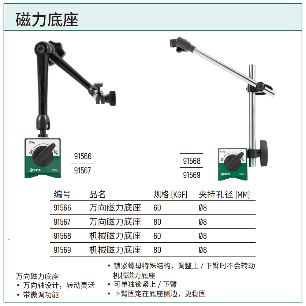 [91568] 机械磁力底座60Kg