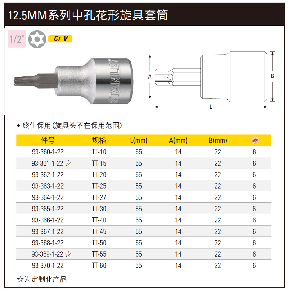 [93-366-1-22] 12.5MM系列中孔花形旋具套筒TT40