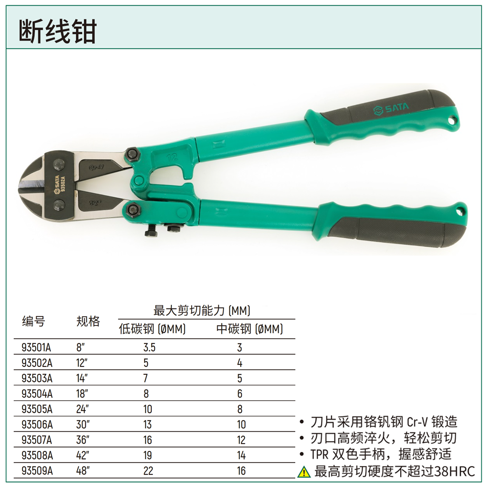 [93502A] 断线钳12″
